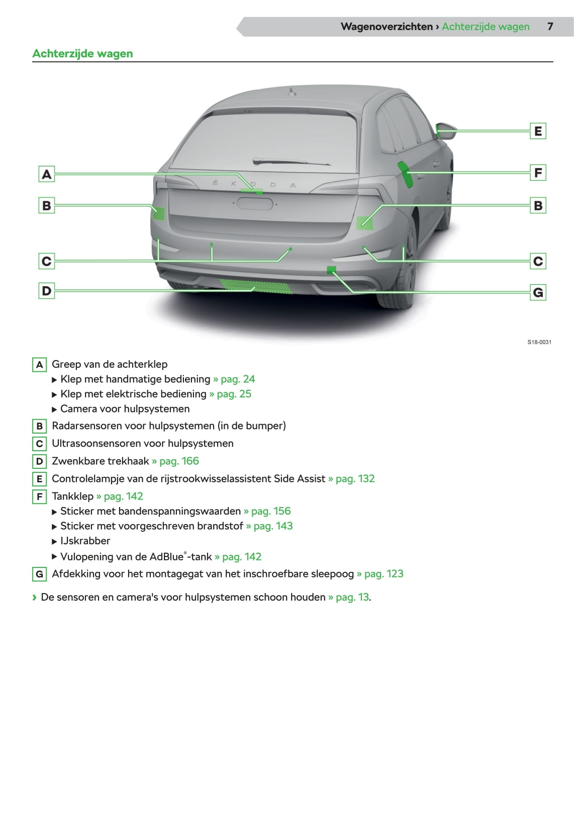 2019-2021 Skoda Scala Bedienungsanleitung | Niederländisch