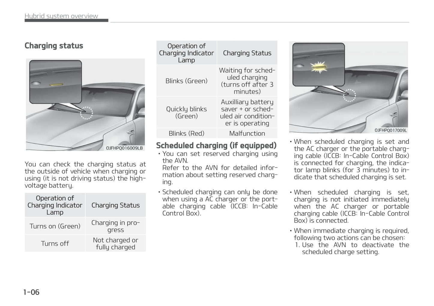 2019-2020 Kia Optima Hybrid/Optima Plug-in Hybrid Owner's Manual | English