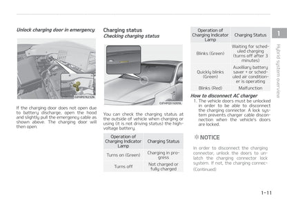 2019-2020 Kia Optima Hybrid/Optima Plug-in Hybrid Owner's Manual | English