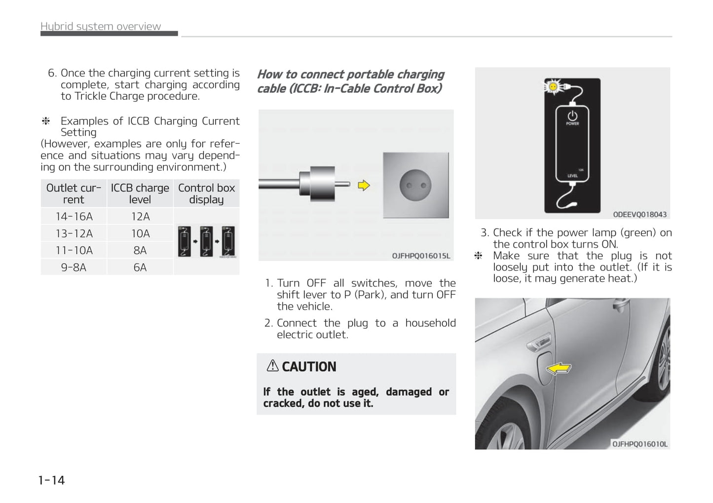 2019-2020 Kia Optima Hybrid/Optima Plug-in Hybrid Owner's Manual | English