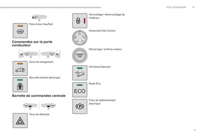 2018-2019 Peugeot Partner Gebruikershandleiding | Frans