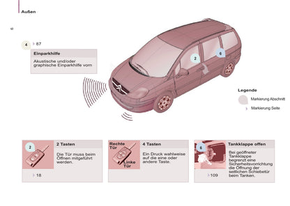 2013-2014 Citroën C8 Bedienungsanleitung | Deutsch