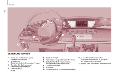 2013-2014 Citroën C8 Bedienungsanleitung | Deutsch