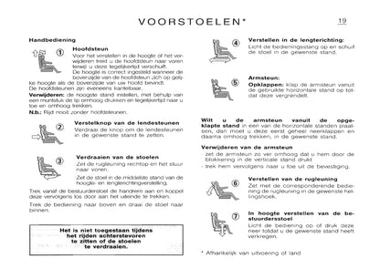 2002-2003 Citroën C8 Bedienungsanleitung | Niederländisch