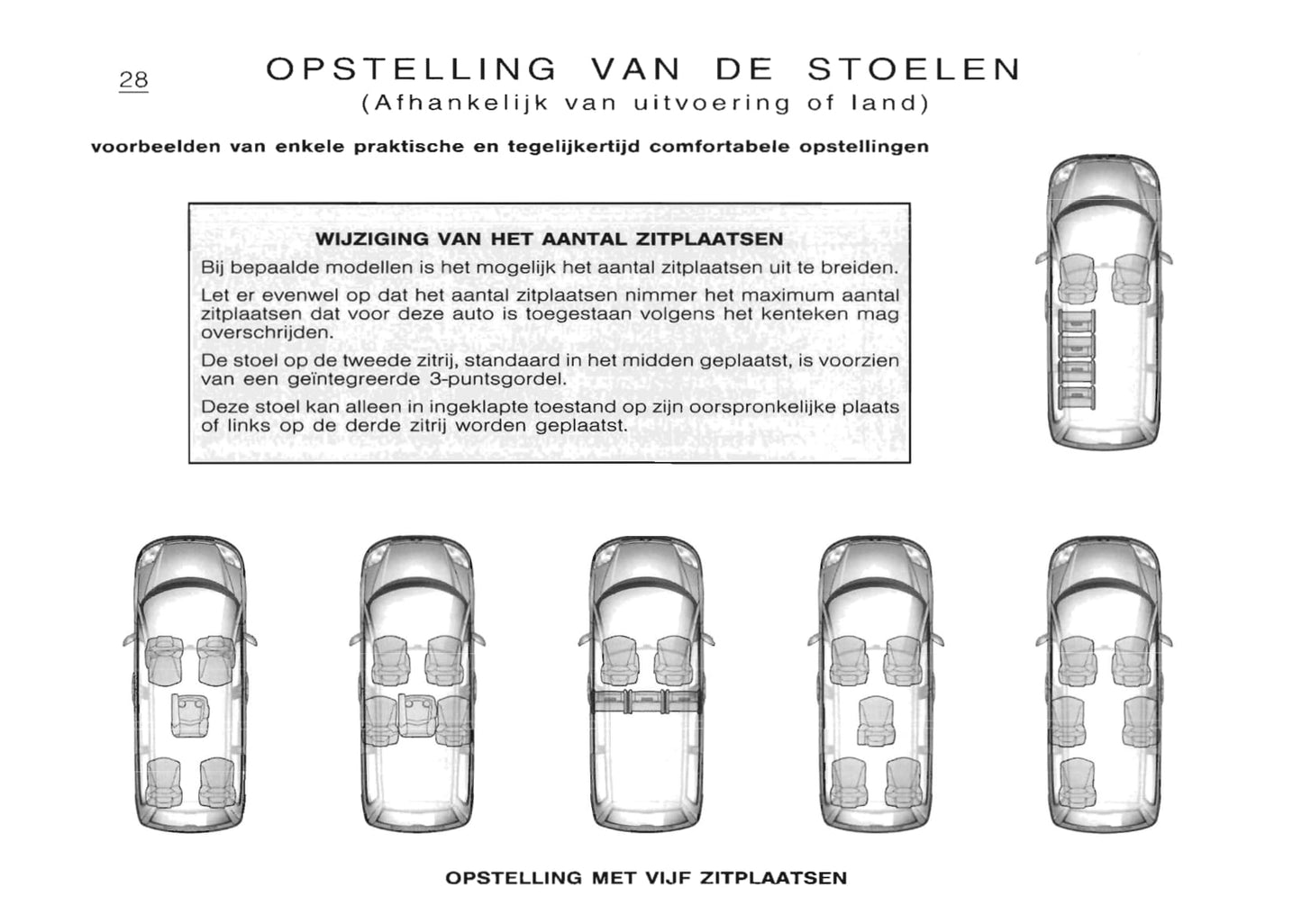 2002-2003 Citroën C8 Bedienungsanleitung | Niederländisch