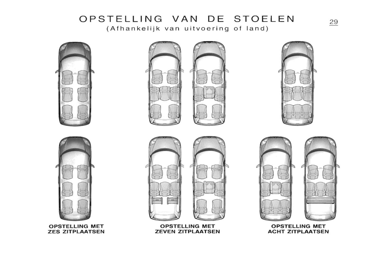 2002-2003 Citroën C8 Bedienungsanleitung | Niederländisch