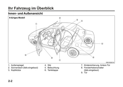 2004-2005 Kia Rio Owner's Manual | German