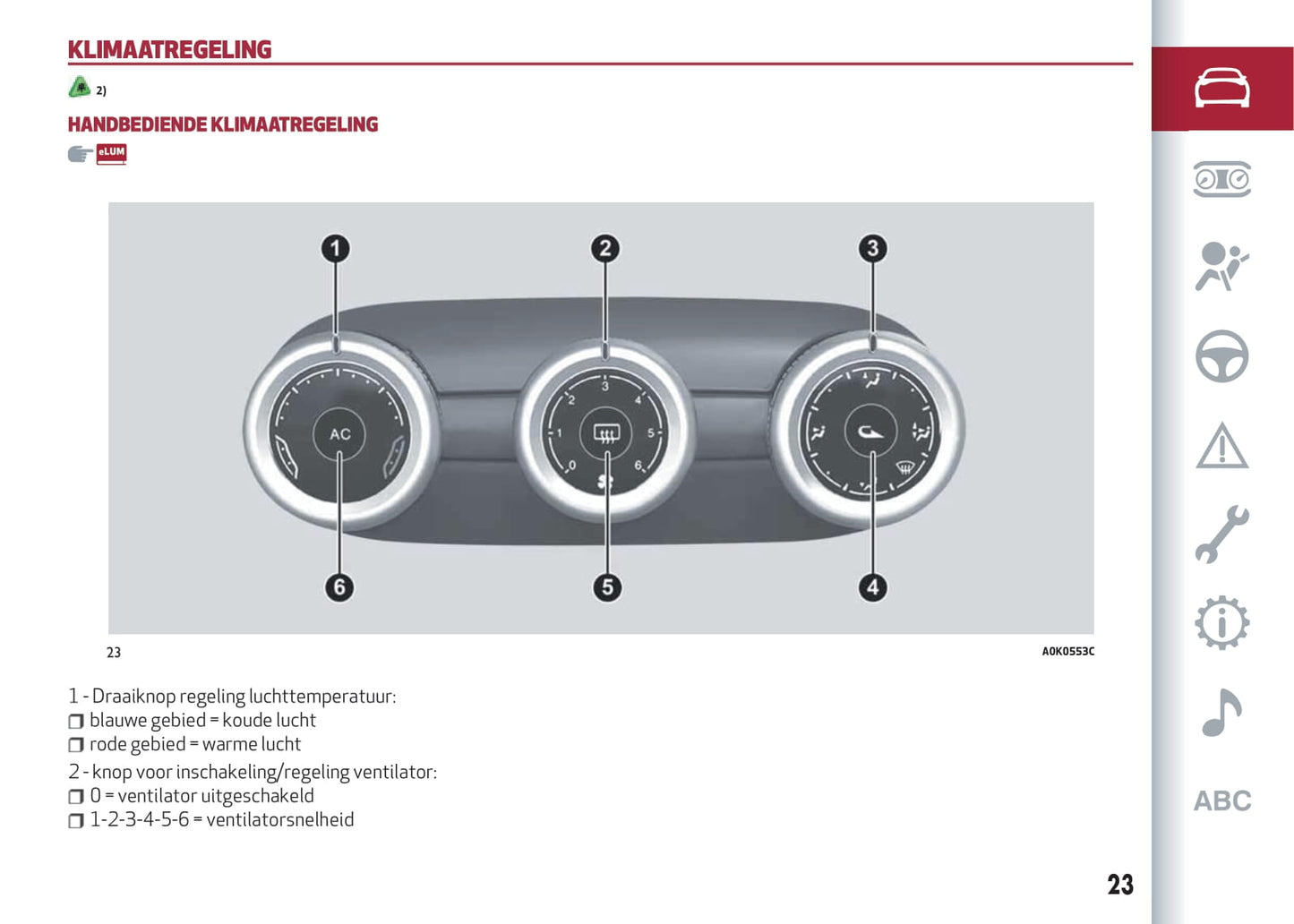 2016-2023 Alfa Romeo Giulietta Owner's Manual | Dutch