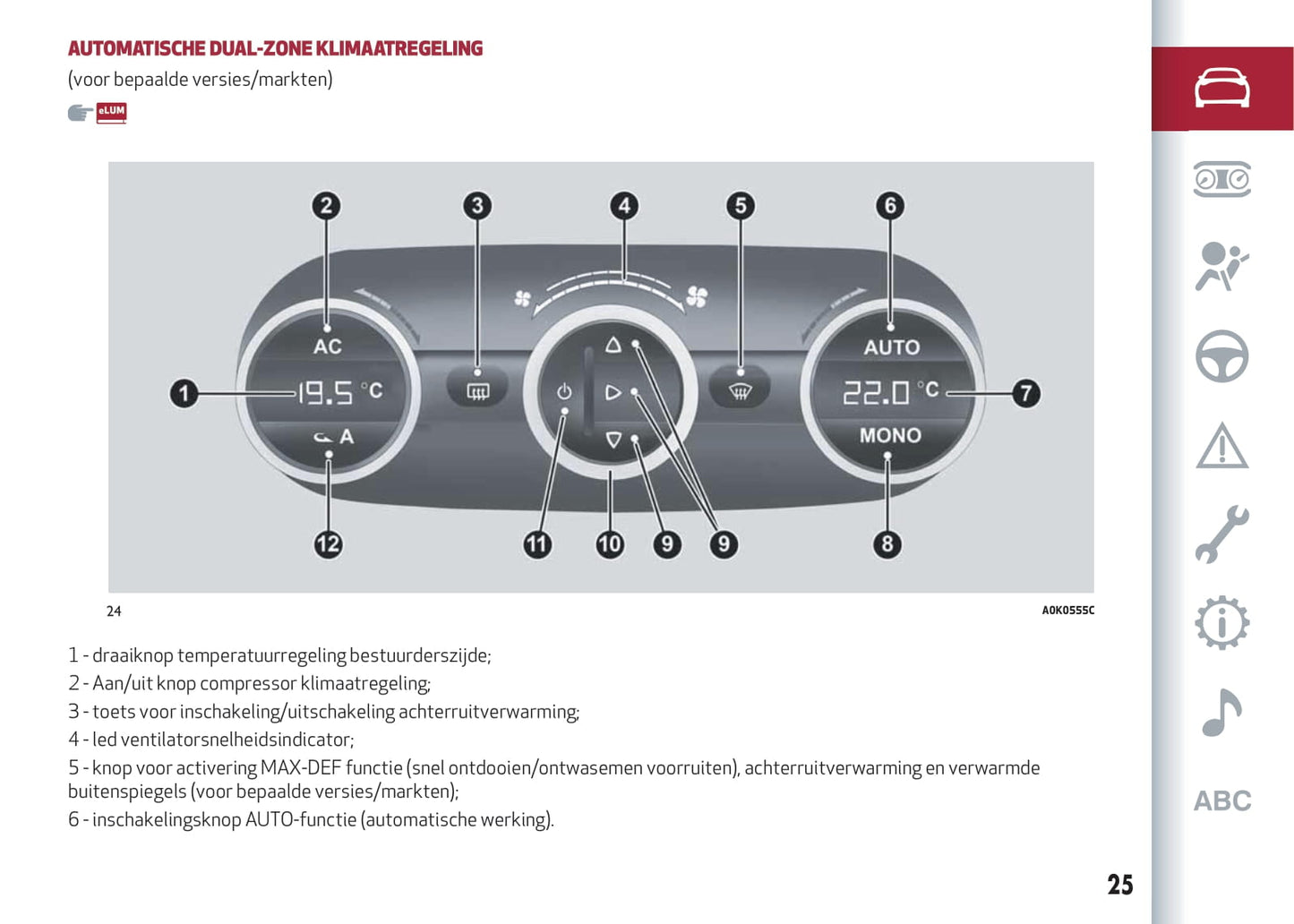 2016-2023 Alfa Romeo Giulietta Owner's Manual | Dutch