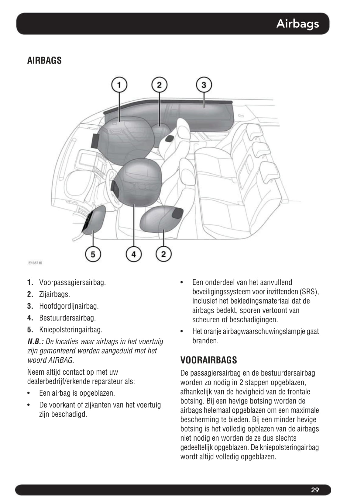 2012-2014 Land Rover Freelander 2 Manuel du propriétaire | Néerlandais