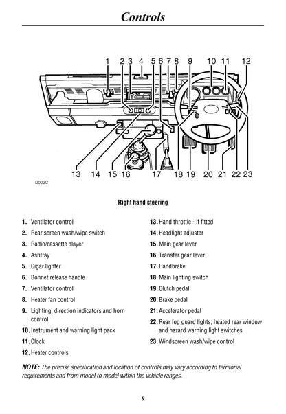 1999-2000 Land Rover Defender 90/110/130 Gebruikershandleiding | Engels