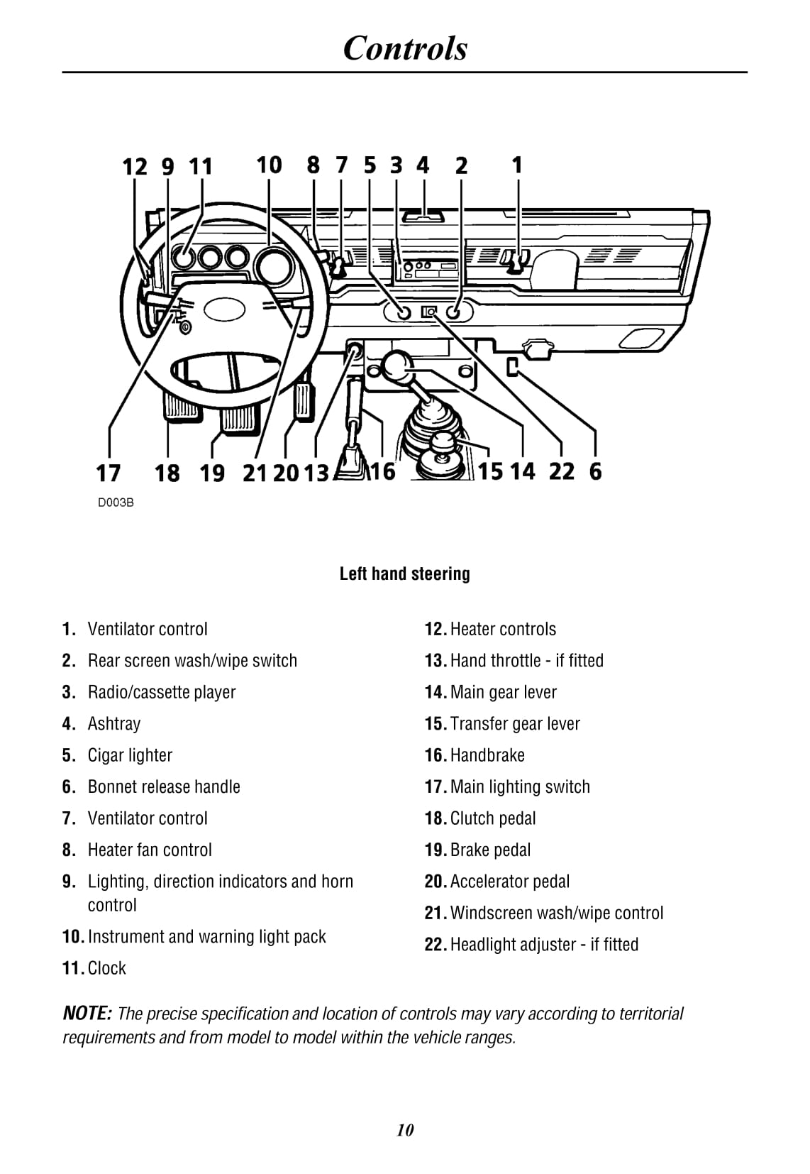 1999-2000 Land Rover Defender 90/110/130 Gebruikershandleiding | Engels