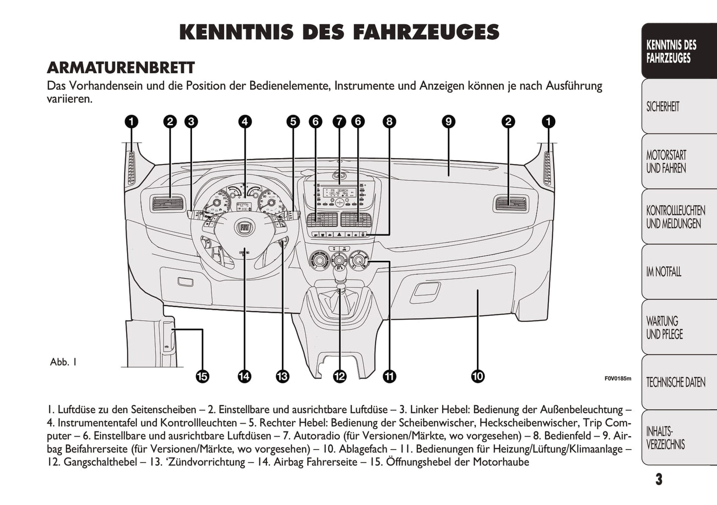 2012-2013 Fiat Doblò Gebruikershandleiding | Duits