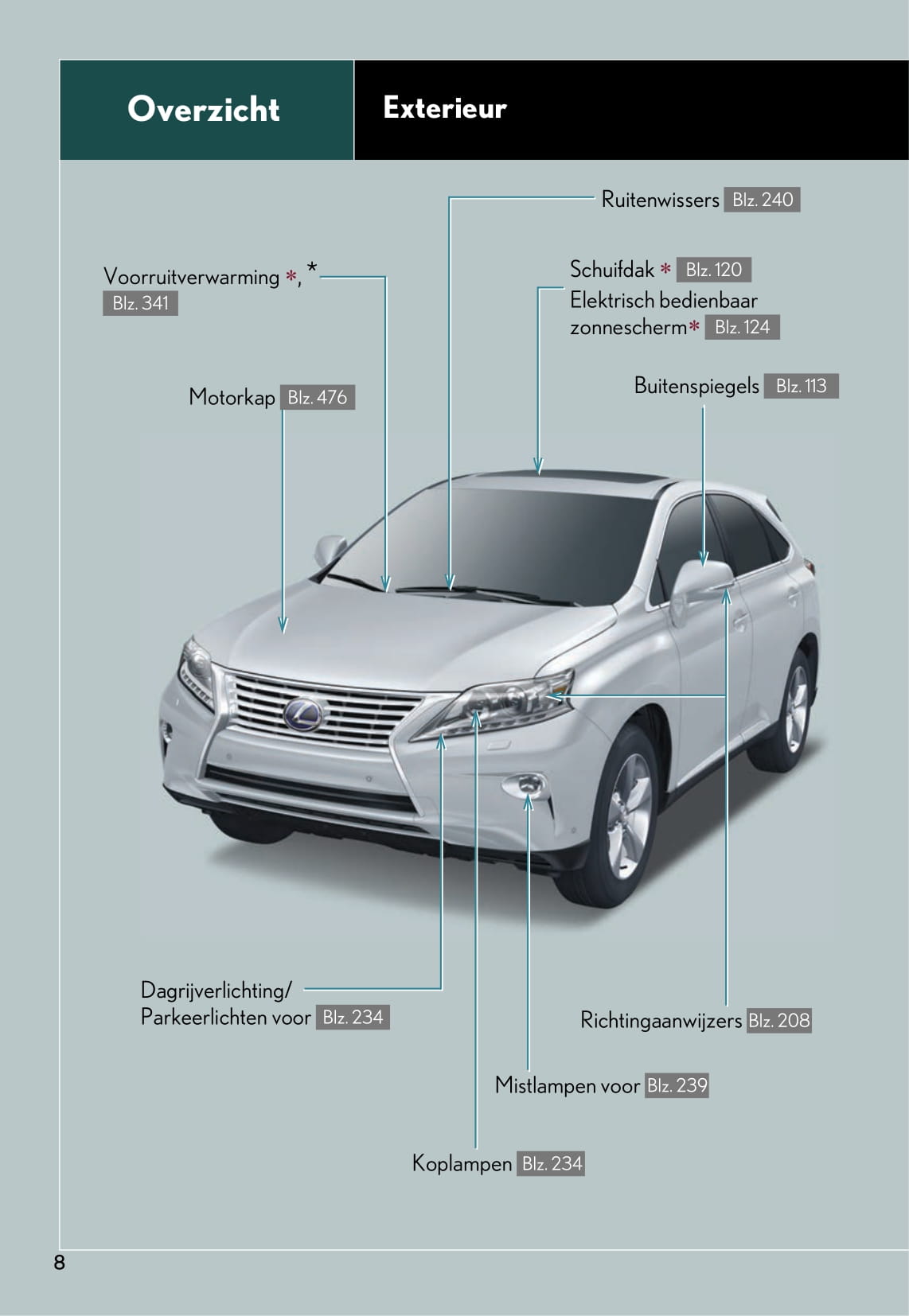 2014-2015 Lexus RX 450h Bedienungsanleitung | Niederländisch