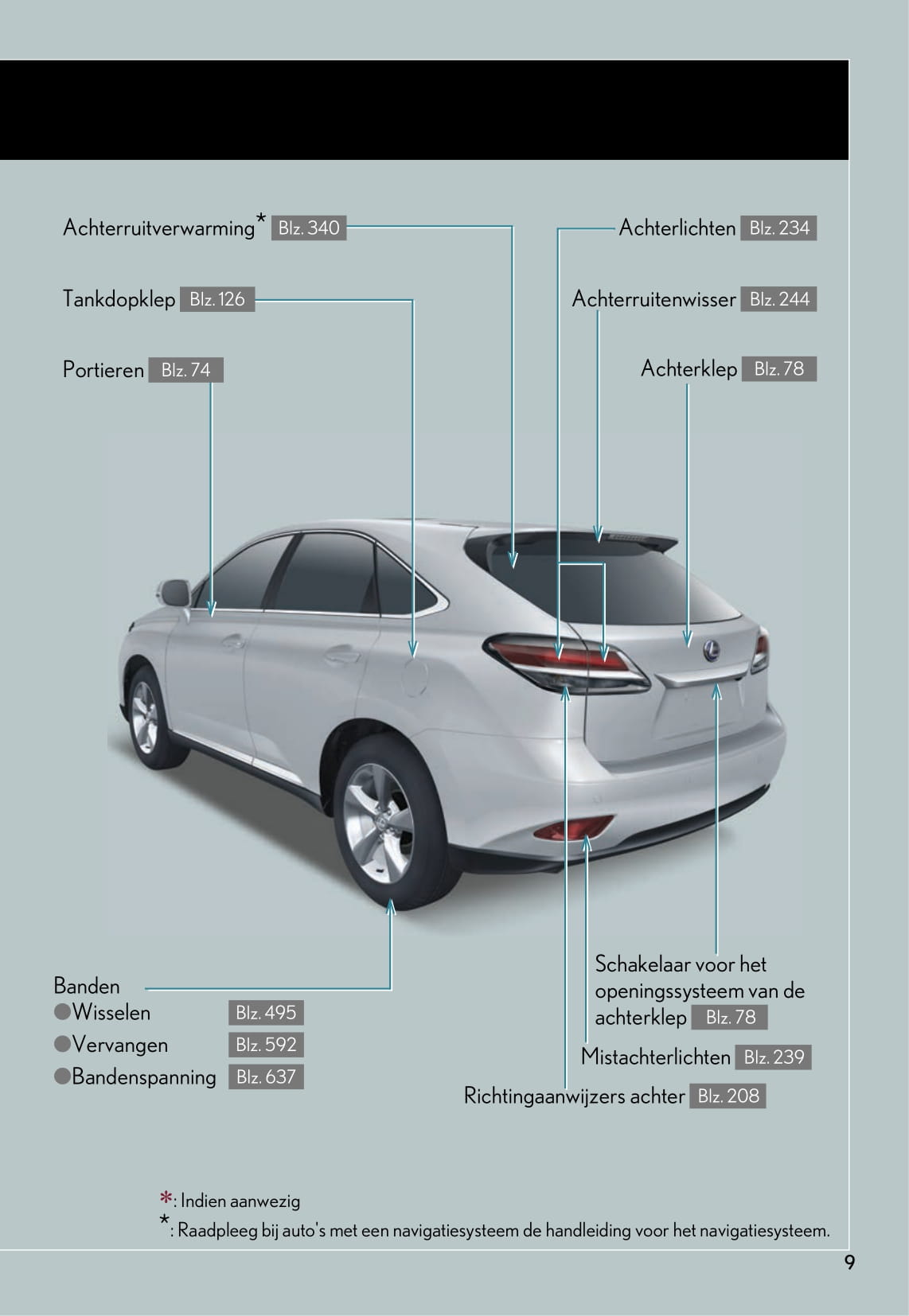 2014-2015 Lexus RX 450h Bedienungsanleitung | Niederländisch