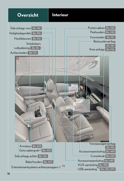 2014-2015 Lexus RX 450h Bedienungsanleitung | Niederländisch