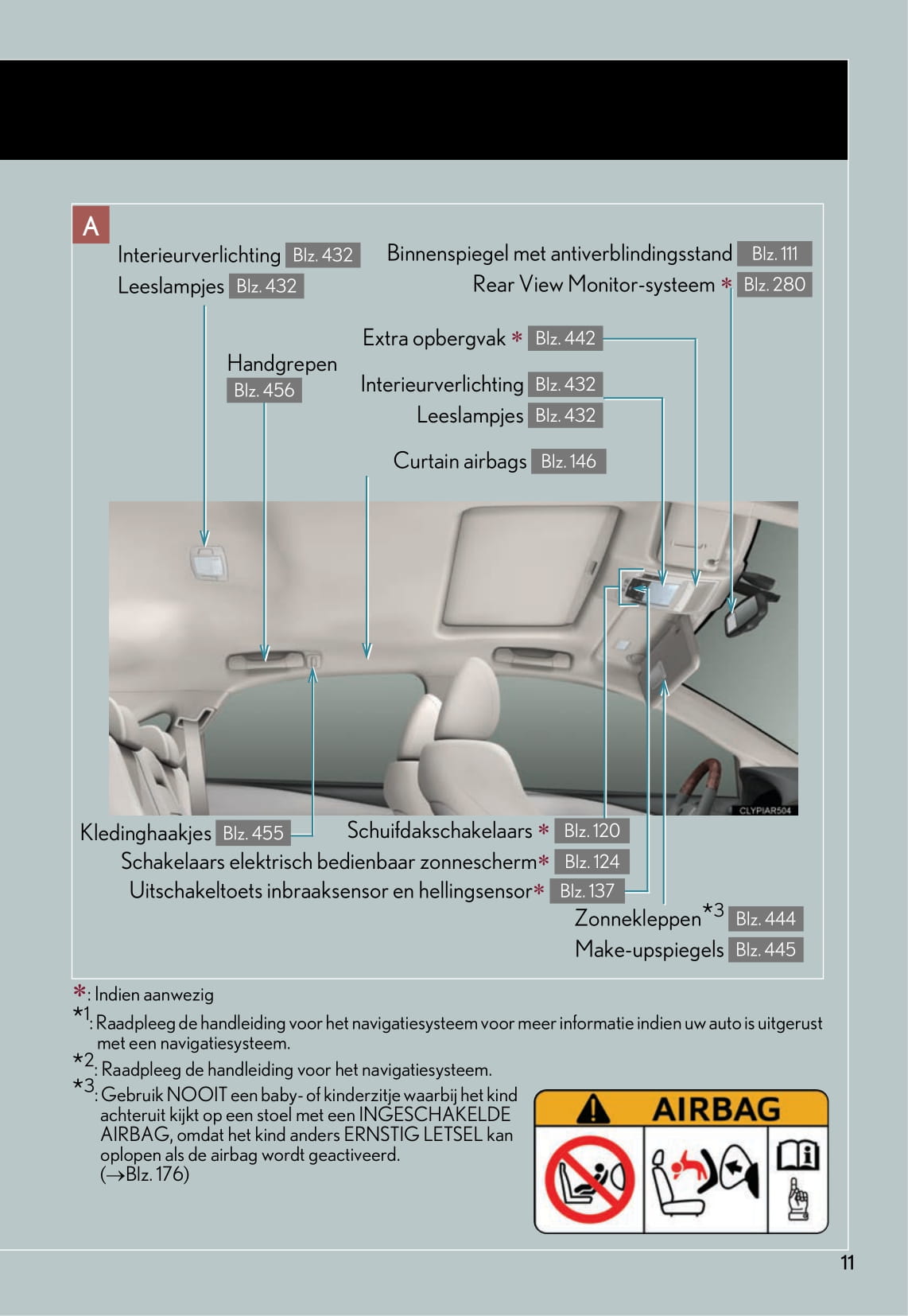 2014-2015 Lexus RX 450h Bedienungsanleitung | Niederländisch