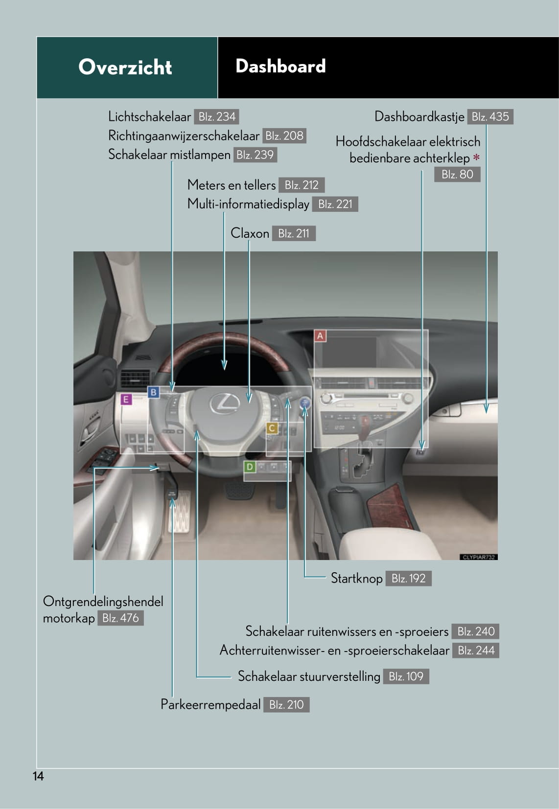 2014-2015 Lexus RX 450h Bedienungsanleitung | Niederländisch