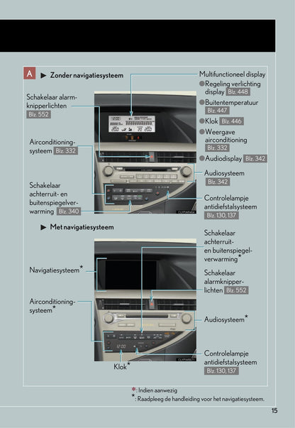 2014-2015 Lexus RX 450h Bedienungsanleitung | Niederländisch