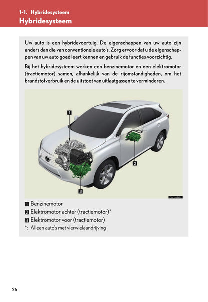 2014-2015 Lexus RX 450h Bedienungsanleitung | Niederländisch