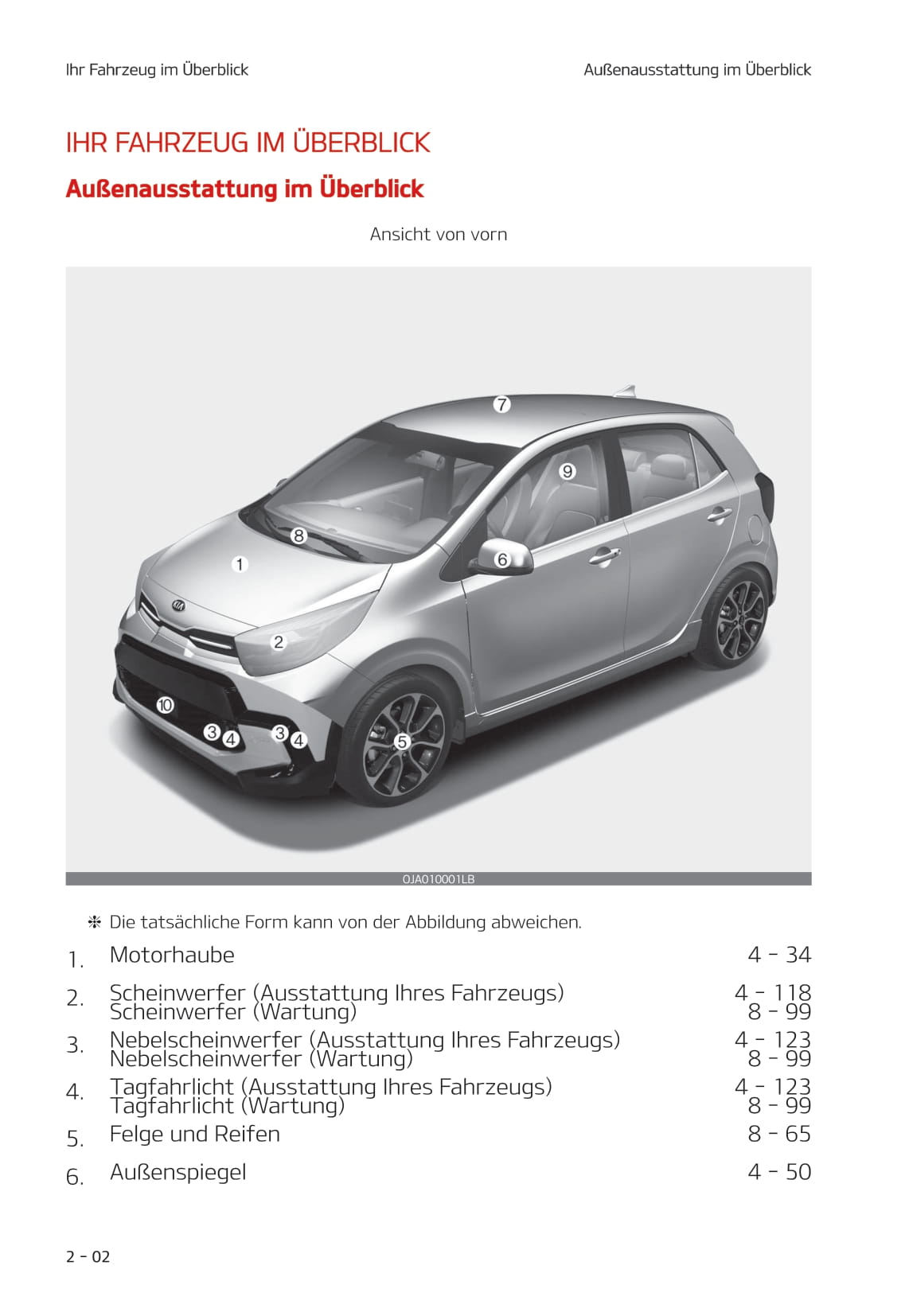 2020-2021 Kia Picanto Owner's Manual | German