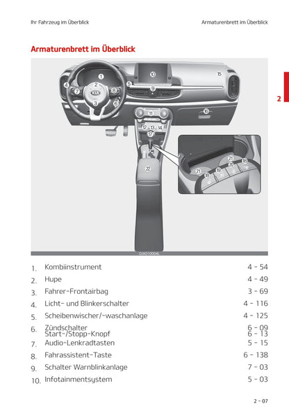 2020-2021 Kia Picanto Owner's Manual | German