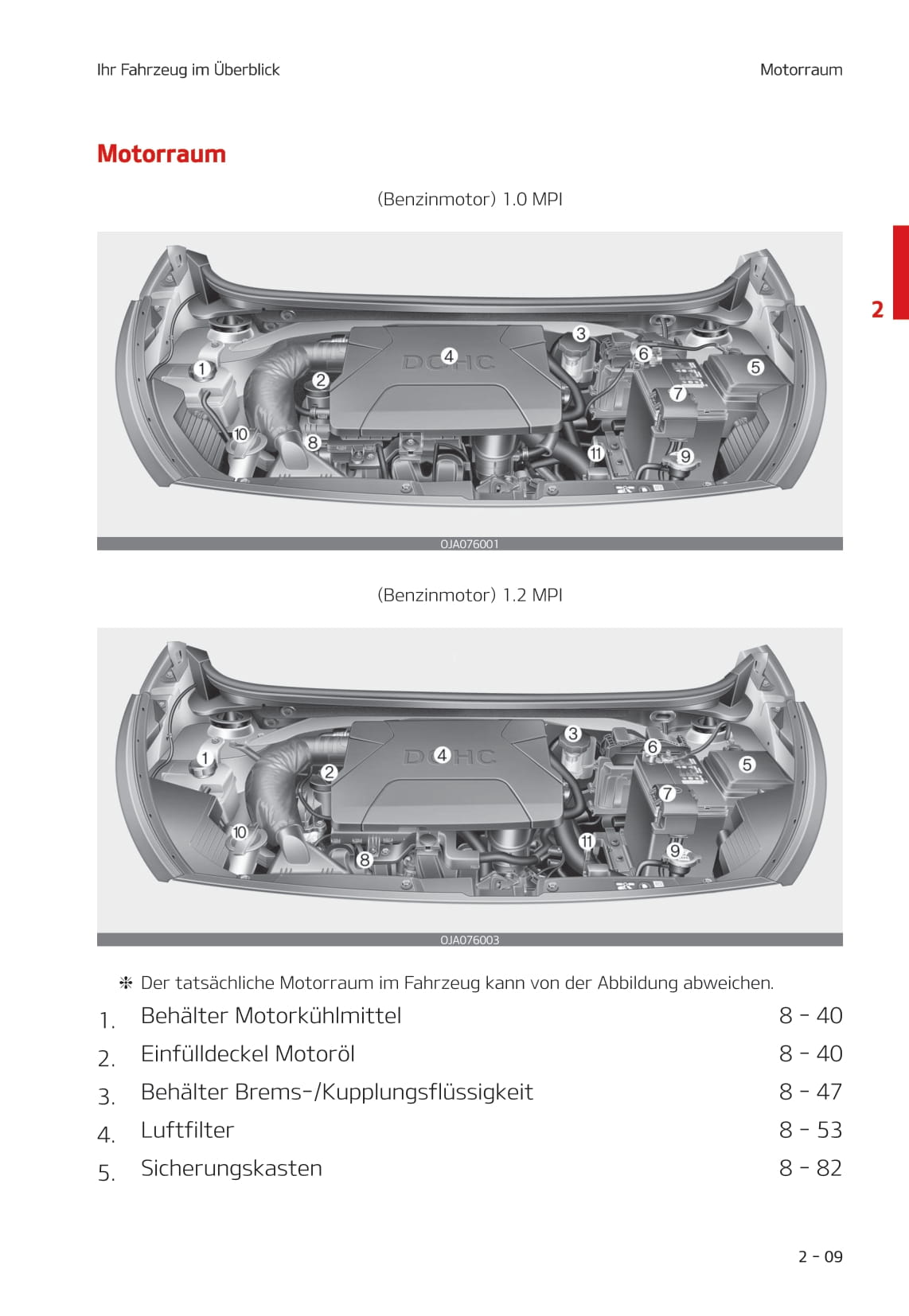 2020-2021 Kia Picanto Owner's Manual | German