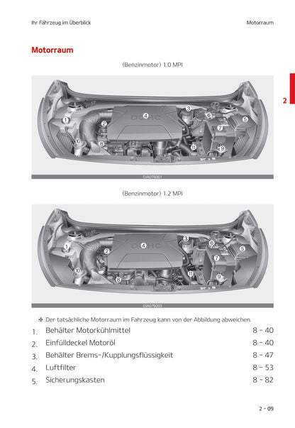 2020-2021 Kia Picanto Owner's Manual | German