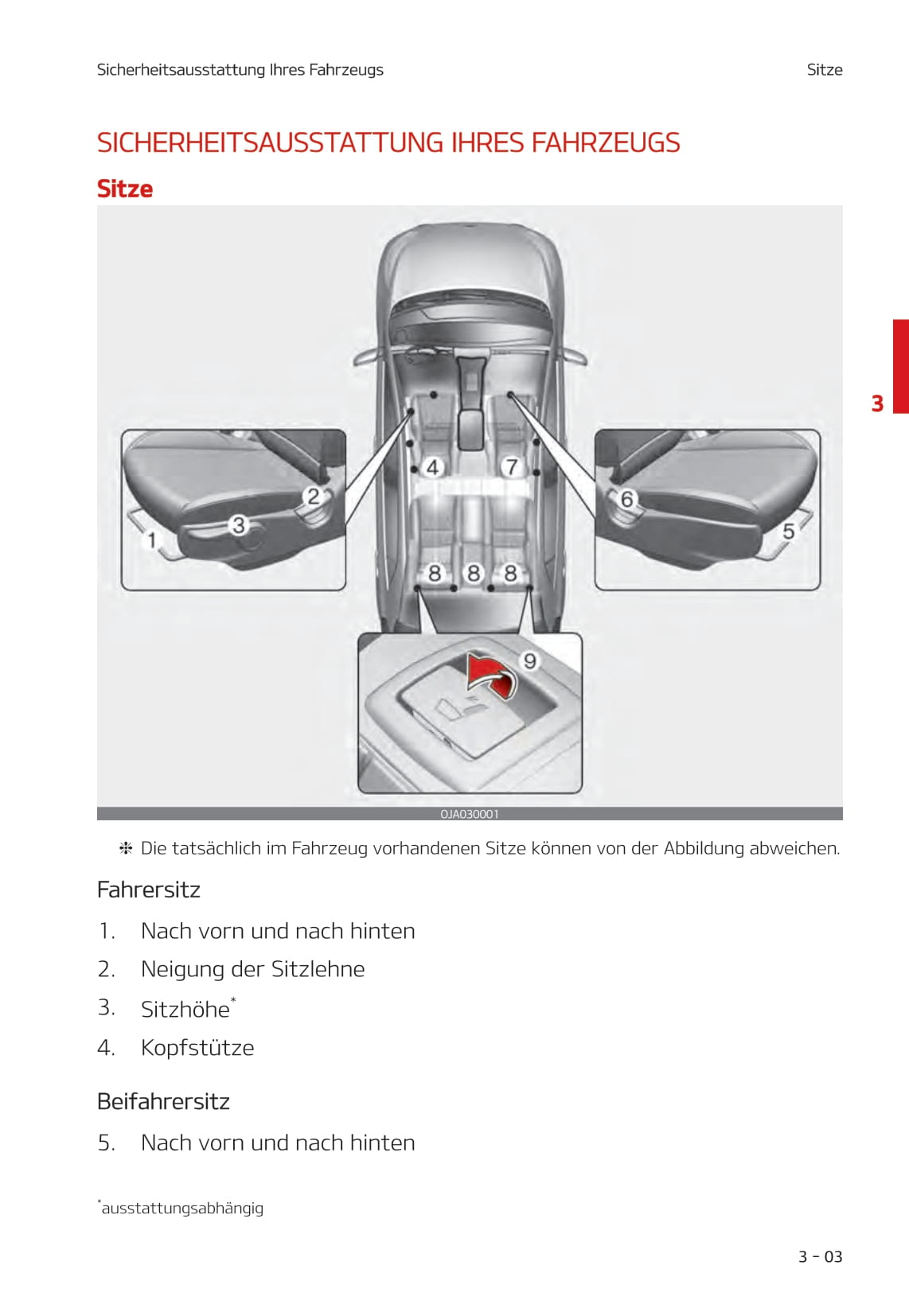 2020-2021 Kia Picanto Owner's Manual | German