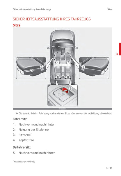 2020-2021 Kia Picanto Owner's Manual | German