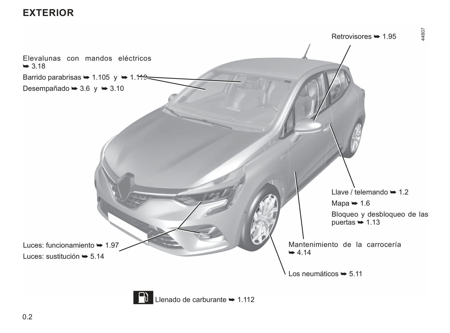 2019 Renault Clio Owner's Manual | Spanish