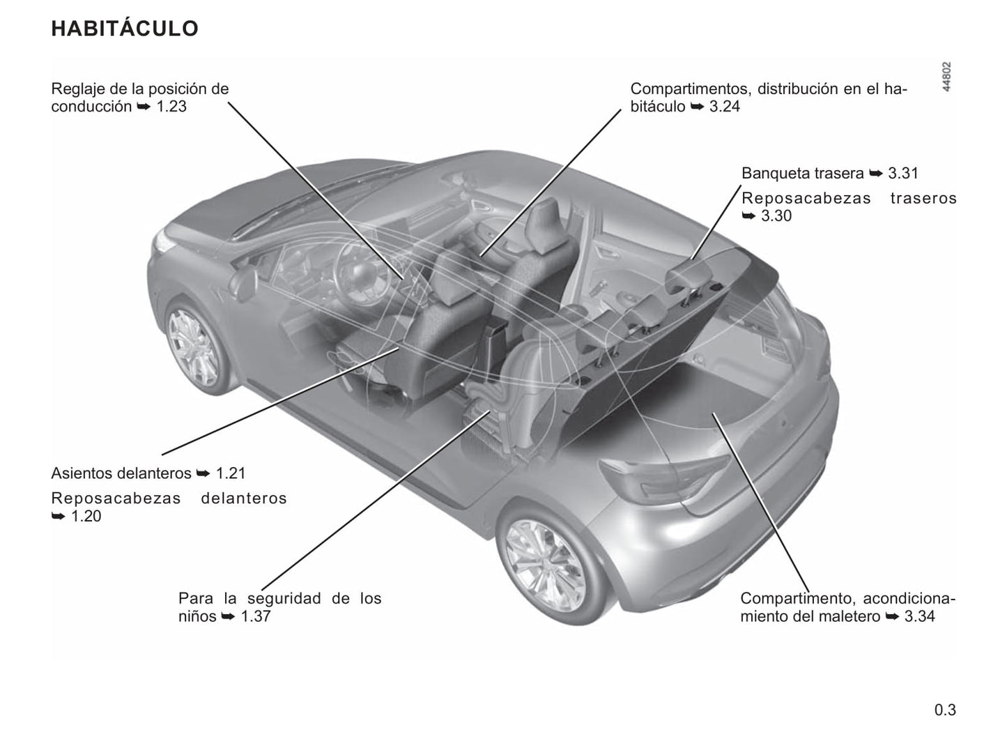 2019 Renault Clio Owner's Manual | Spanish