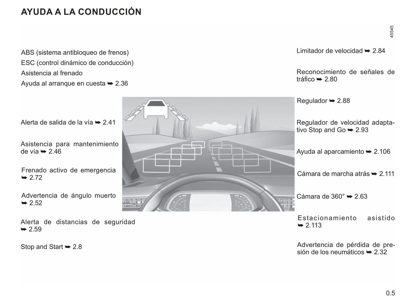 2019 Renault Clio Owner's Manual | Spanish