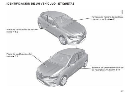 2019 Renault Clio Owner's Manual | Spanish