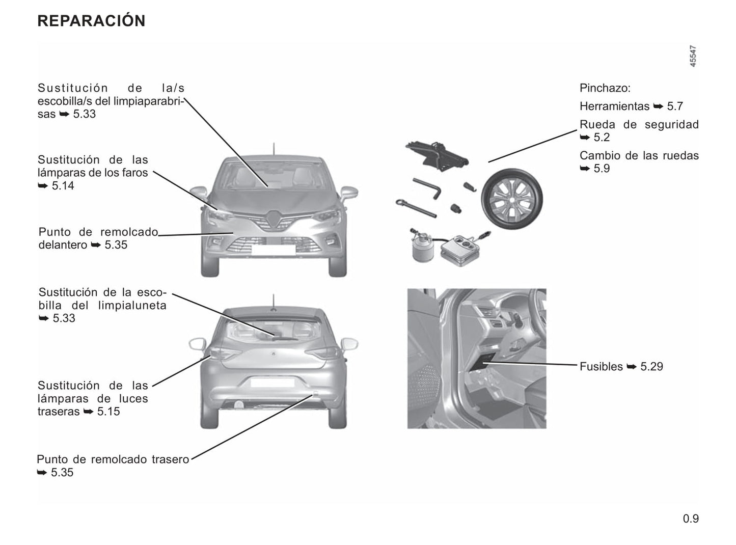 2019 Renault Clio Owner's Manual | Spanish