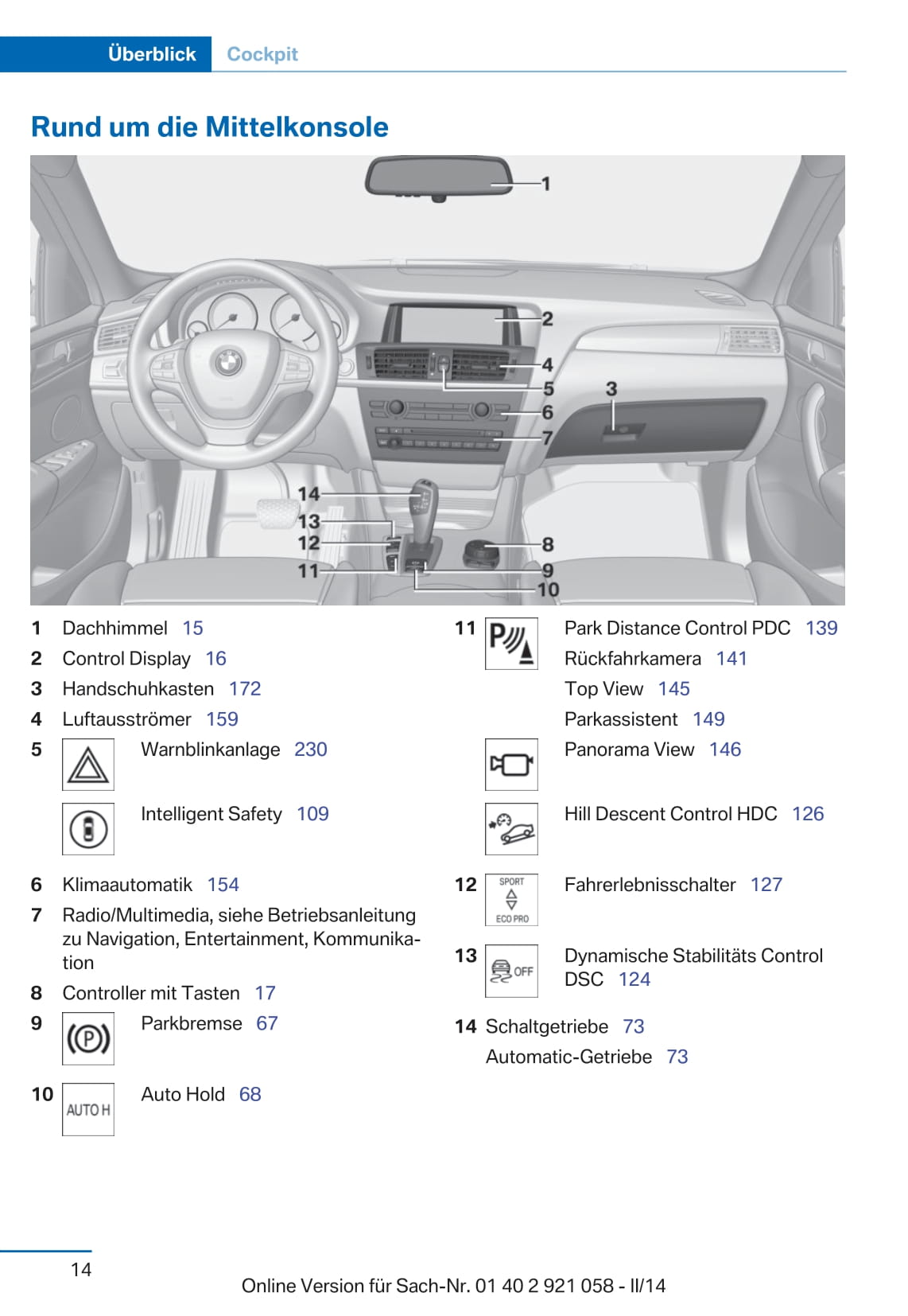 2014 BMW X3 Bedienungsanleitung | Deutsch