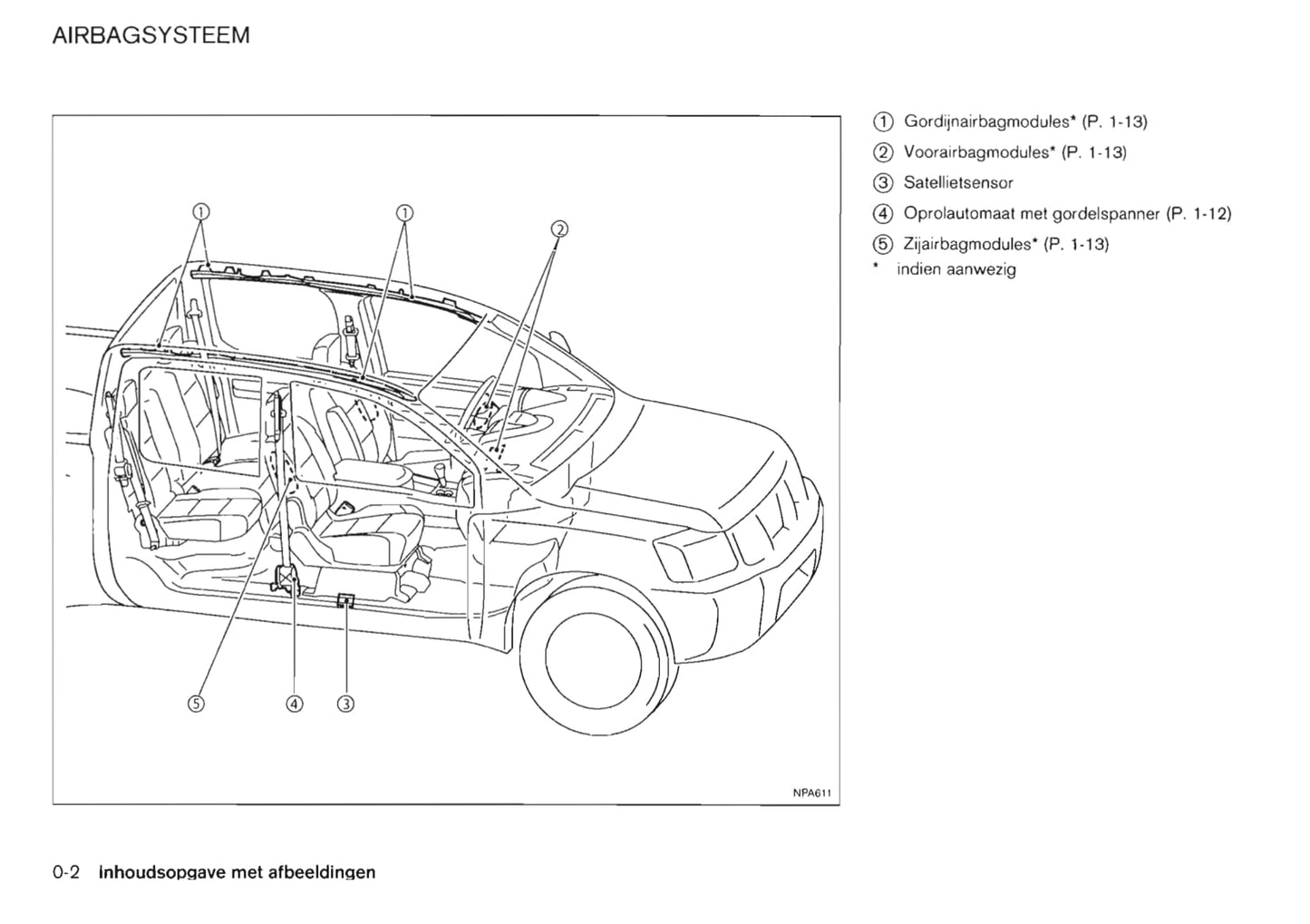 2010-2014 Nissan Navara Manuel du propriétaire | Néerlandais