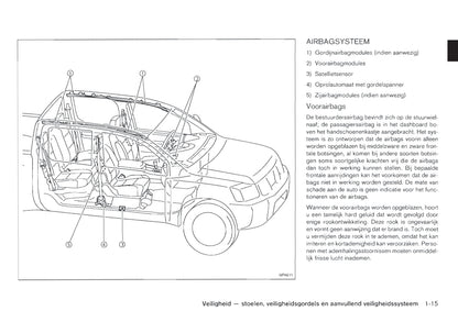 2010-2014 Nissan Navara Manuel du propriétaire | Néerlandais