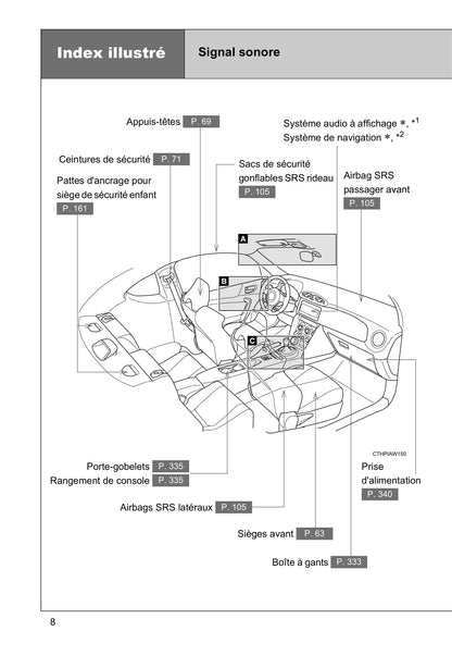 2016-2017 Subaru BRZ Gebruikershandleiding | Frans