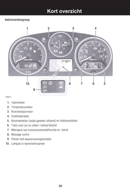 2007-2008 Land Rover Freelander 2 Owner's Manual | Dutch