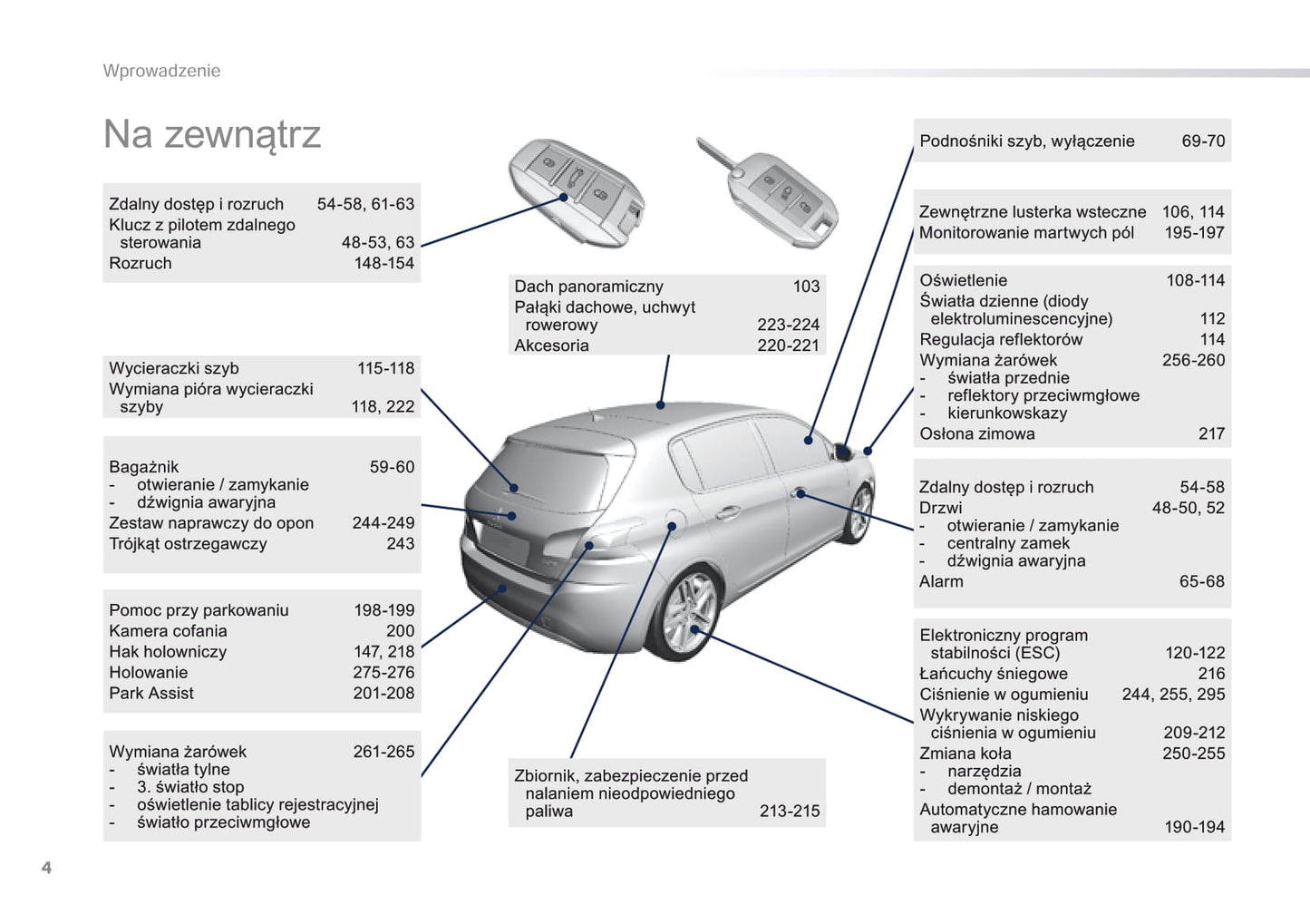 2015-2016 Peugeot 308 Gebruikershandleiding | Pools