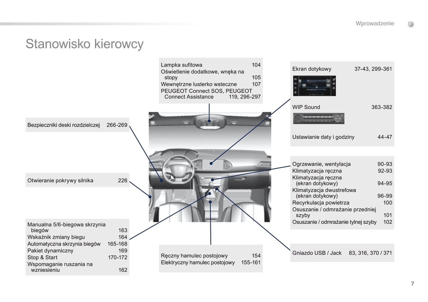 2015-2016 Peugeot 308 Gebruikershandleiding | Pools