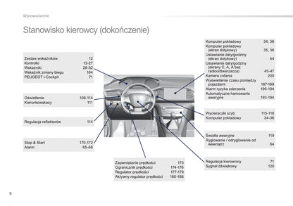 2015-2016 Peugeot 308 Gebruikershandleiding | Pools