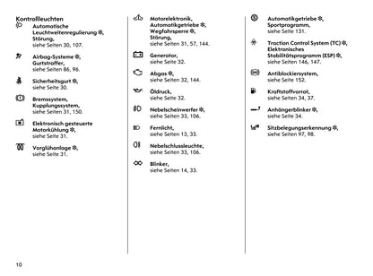 2002-2005 Opel Zafira Owner's Manual | German