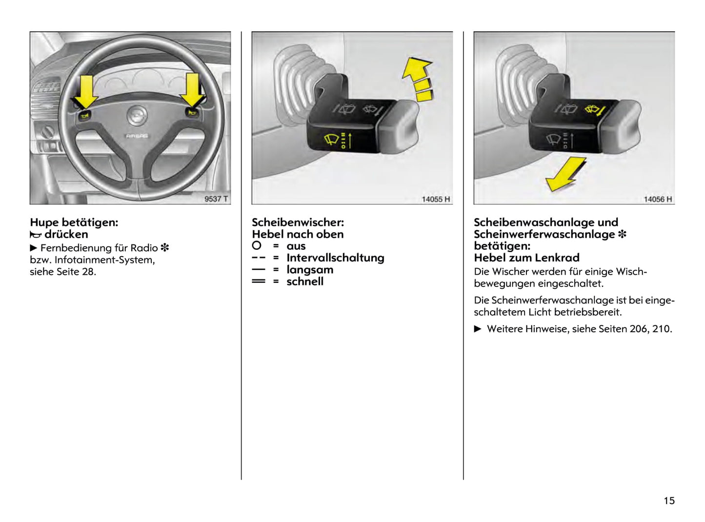 2002-2005 Opel Zafira Owner's Manual | German