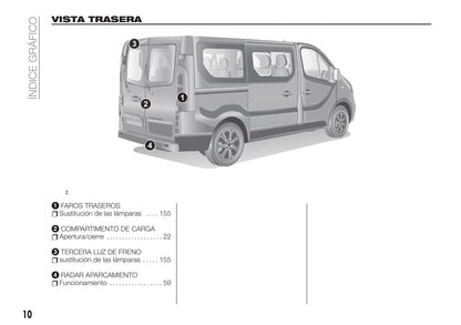 2019-2020 Fiat Talento Bedienungsanleitung | Spanisch