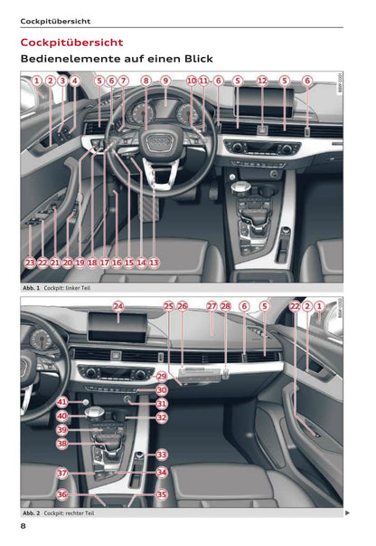 2015-2018 Audi A4 Limousine/A4 Avant Owner's Manual | German