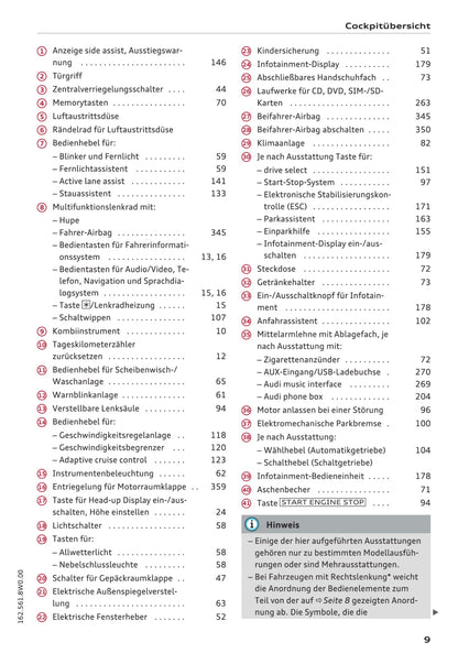 2015-2018 Audi A4 Limousine/A4 Avant Owner's Manual | German