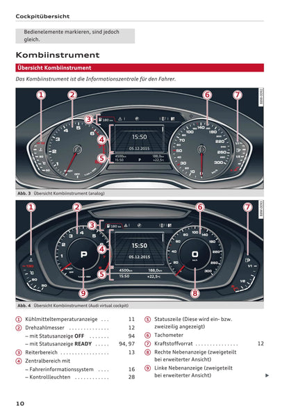 2015-2018 Audi A4 Limousine/A4 Avant Owner's Manual | German