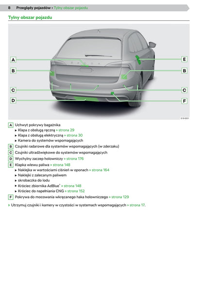 2019-2020 Skoda Scala Gebruikershandleiding | Pools